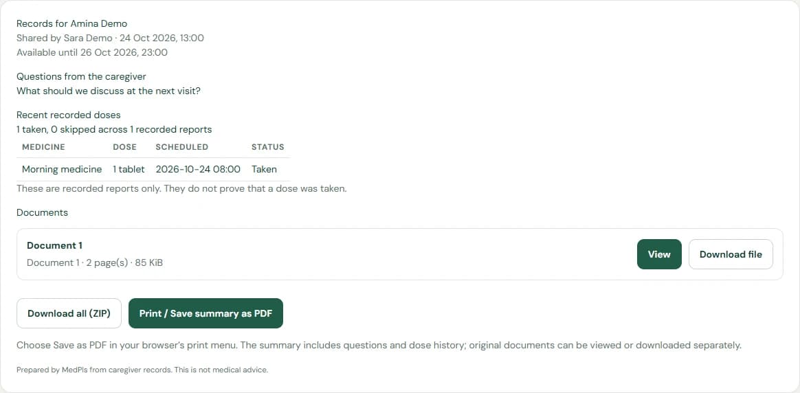 Selected visit packet prepared for a doctor